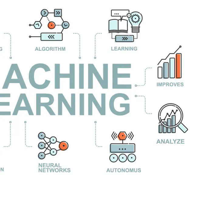 Machine Learning (ML)